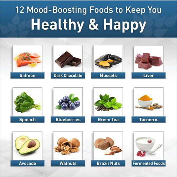 test-Boost Your Mood Instantly with These 12 Foods