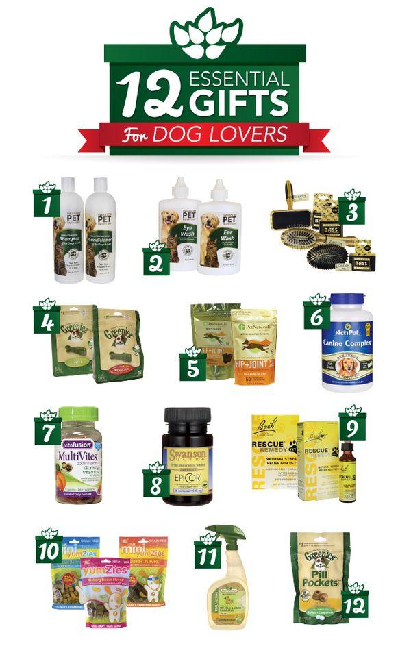 test-Gift Ideas for Dog Lovers