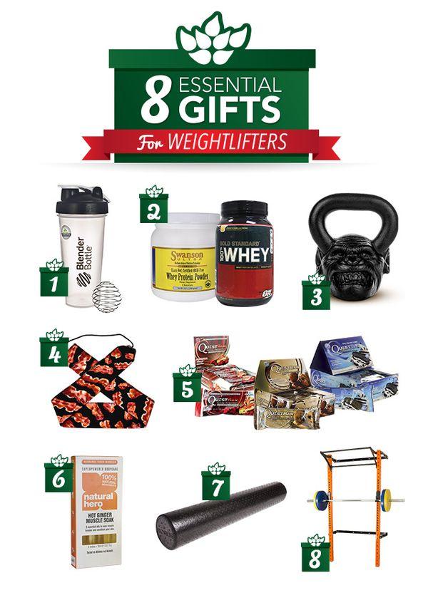 test-The Gift Guide for Weightlifters