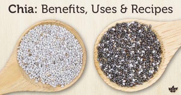 test-Everything You Need to Know About Chia Seeds (with Recipes!)