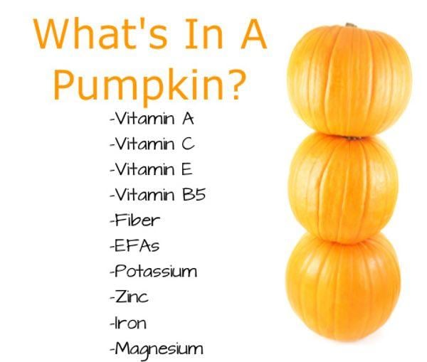 test-The Vitamins in Pumpkins and their Health Benefits