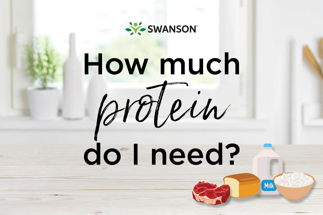 test-How Much Protein Do I Need?