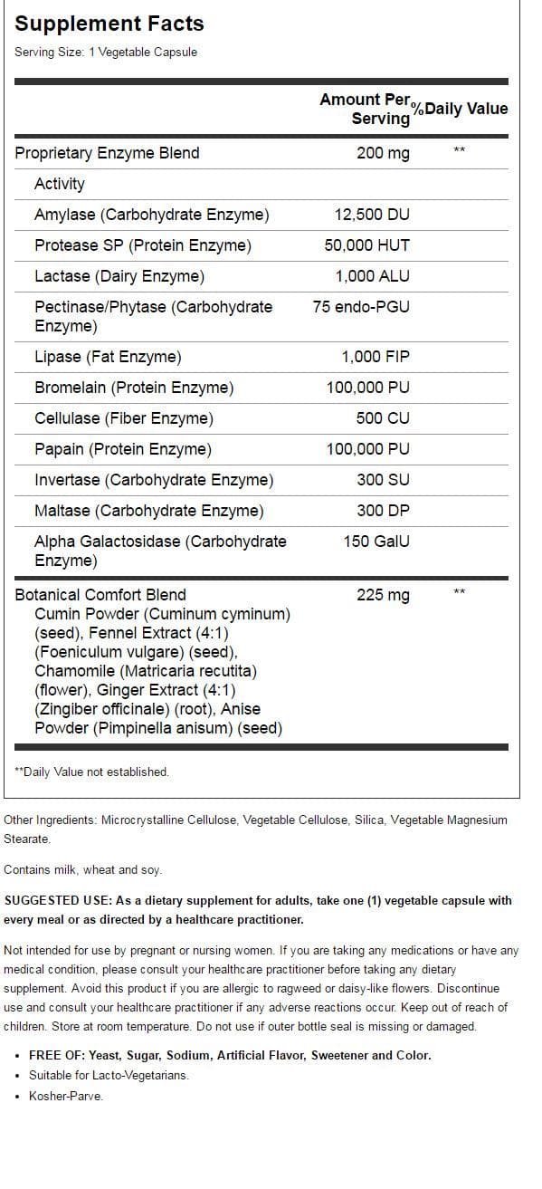 Solgar Comfort Zone Digestive Complex 90 Veg Caps 33984512993 Ebay