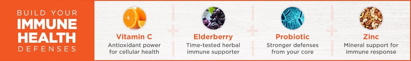 Build your immune health defenses. Vitamin C: Antioxidant power for cellular growth. Elderberry: Time-tested heral immune supprter. Probiotic: Stronger defenses from your core. Zinc: Mineral support for immune response.