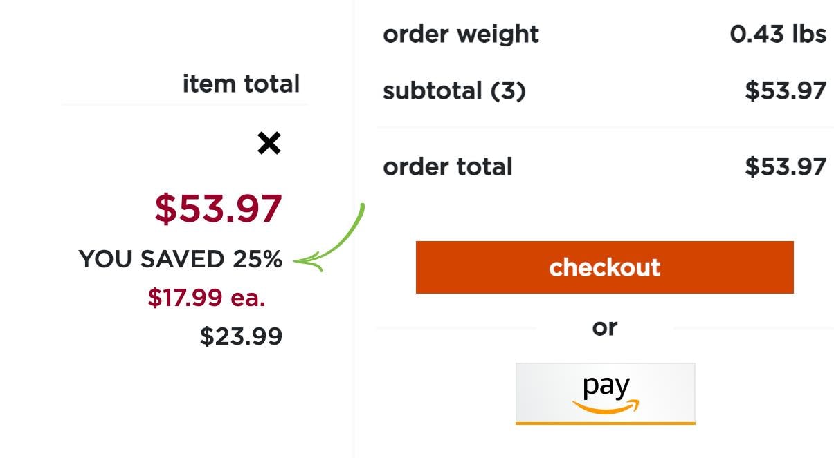 discount in cart