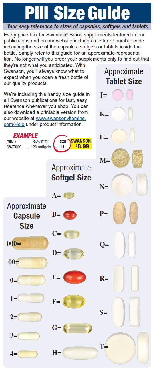 pill size guide 