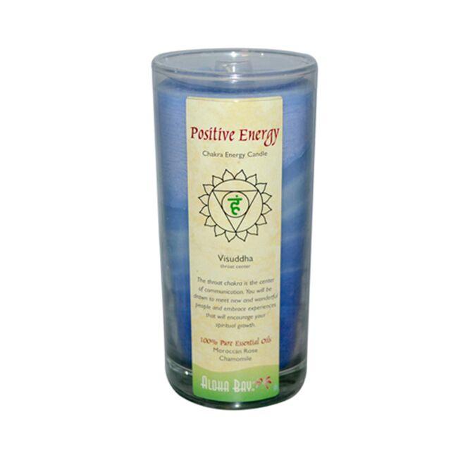 Chakra Energy Jar Candle - Positive Energy