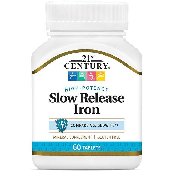 Slow Release Iron
