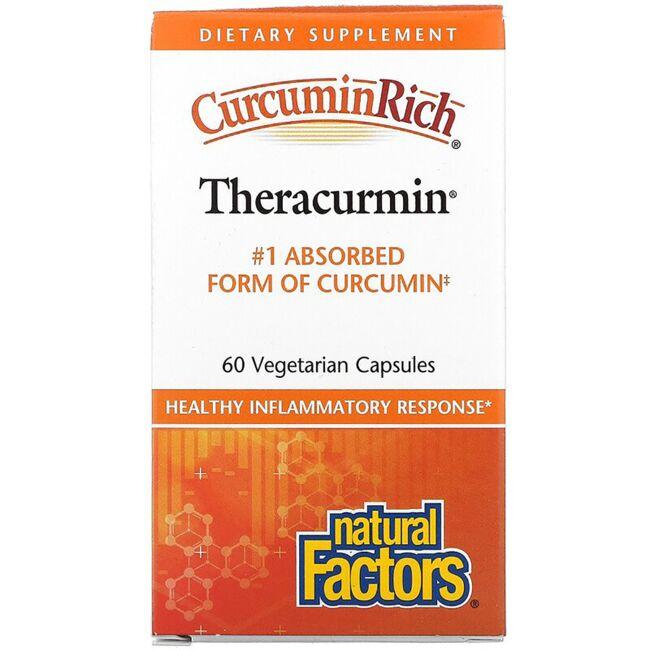 CurcuminRich Theracurmin